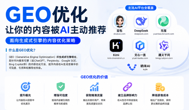 东营GEO与SEO有何相似之处